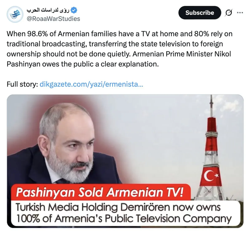 EdgeTheory NARINT identified disinformation campaigns targeting Armenia and Hungary. These campaigns aim to discredit political figures, promote fake narratives, and influence elections, potentially coordinating with Russia's Presidential Administration.