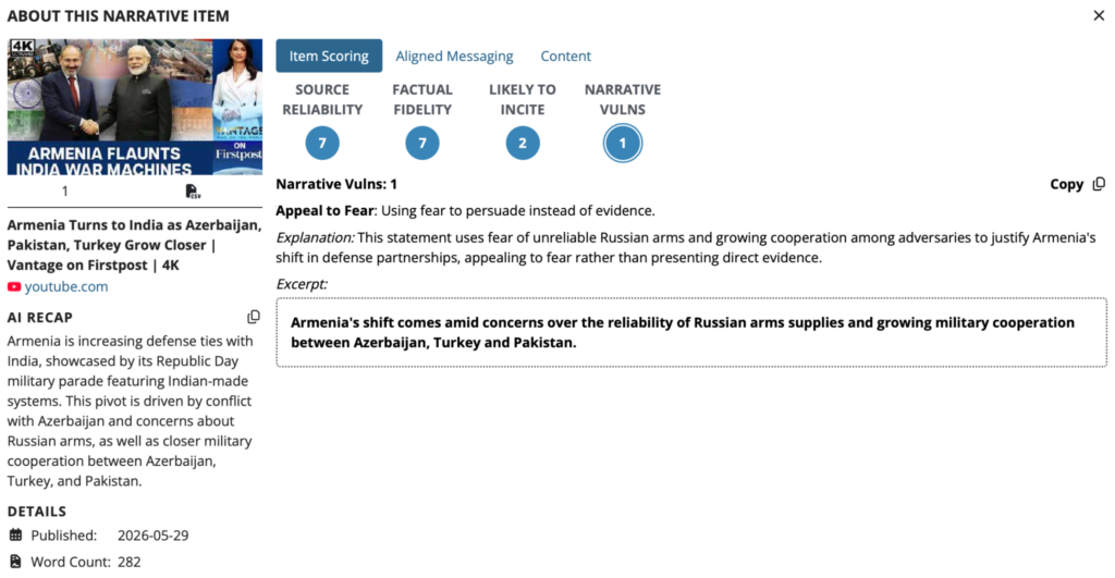 EdgeTheory’s NARINT platform identified narratives highlighting Armenia’s growing defense partnership with India as concerns increase over Russian military support and closer Azerbaijan–Turkey–Pakistan cooperation.